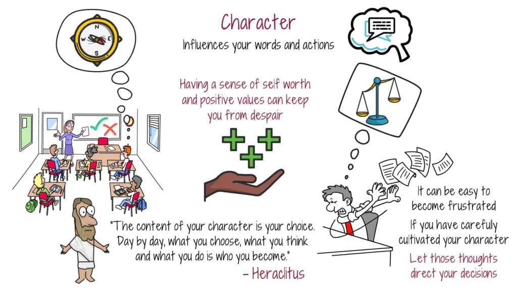 character