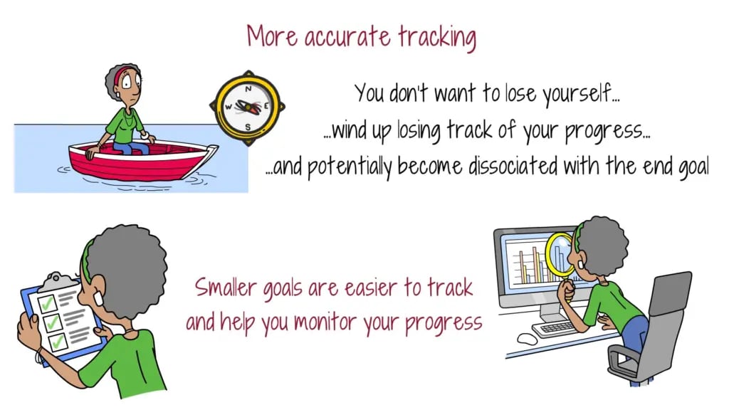 more-accurate-tracking