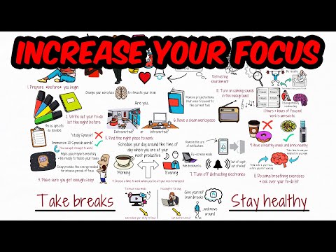 How to Stop Losing Focus (The Dangers of Social Media)