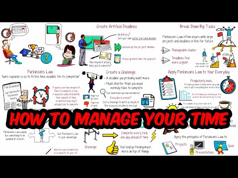 Parkinson’s Law: How to Manage Your Time More Effectively