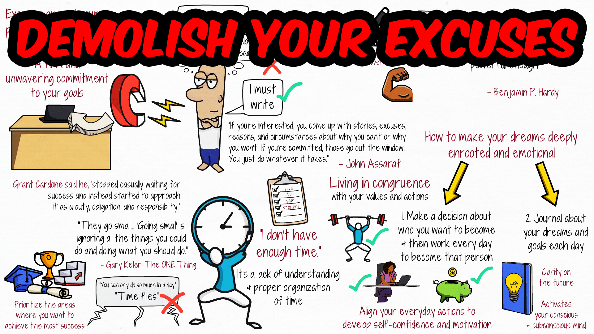 How to Become Obsessed with Your Goals and Demolish All Your Excuses