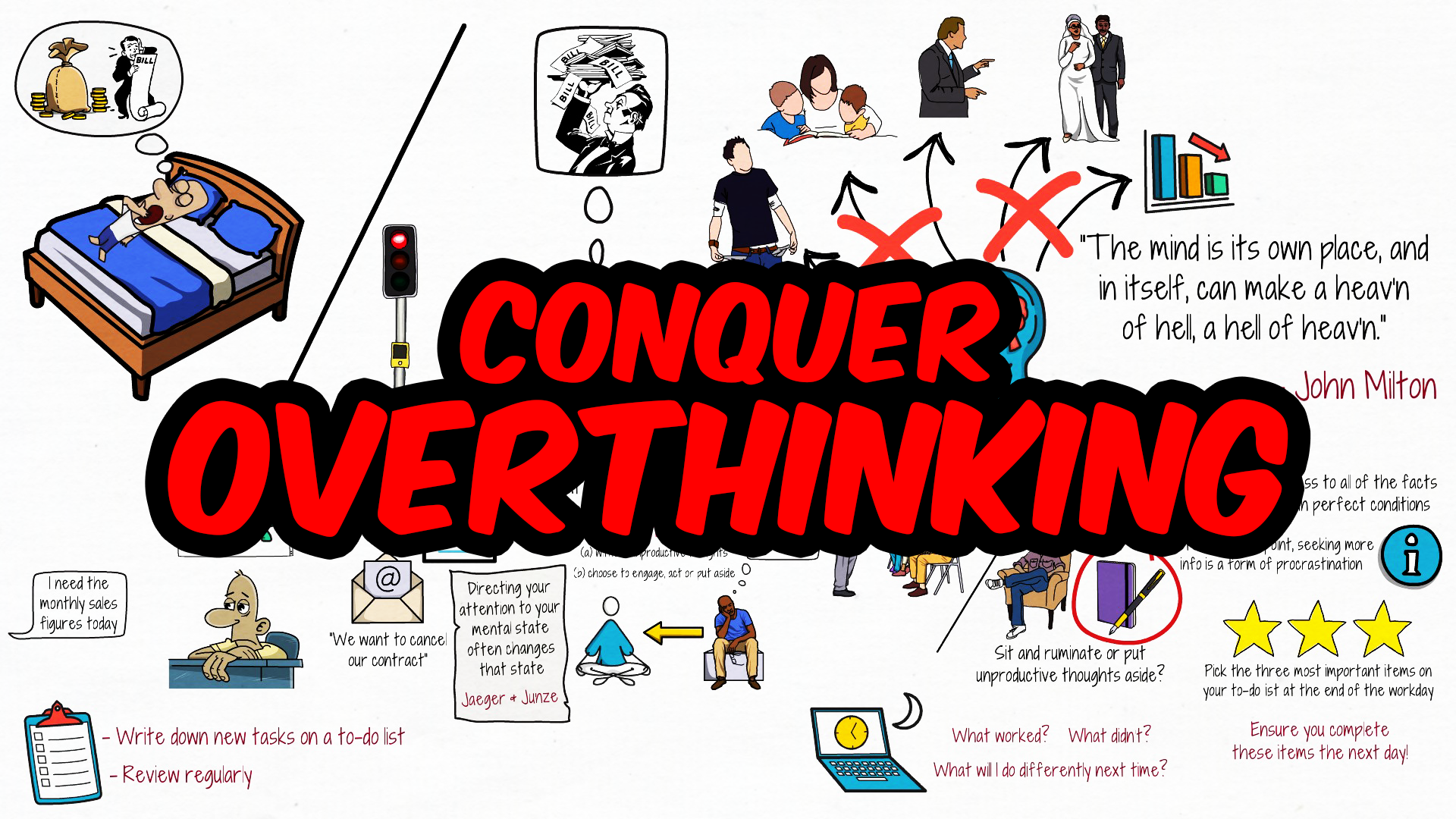 How to Conquer Overthinking in 4 Easy Steps