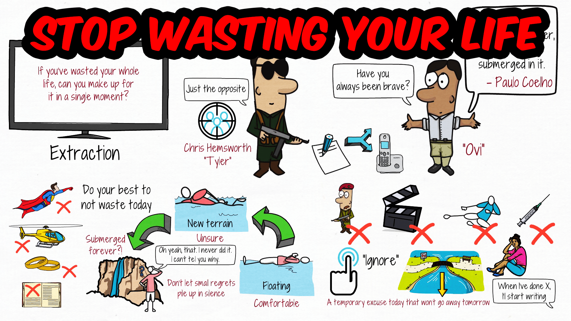 How To Not Waste Your Life