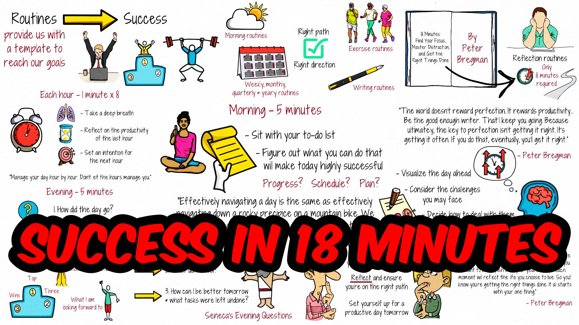 An 18 Minute Routine for Success
