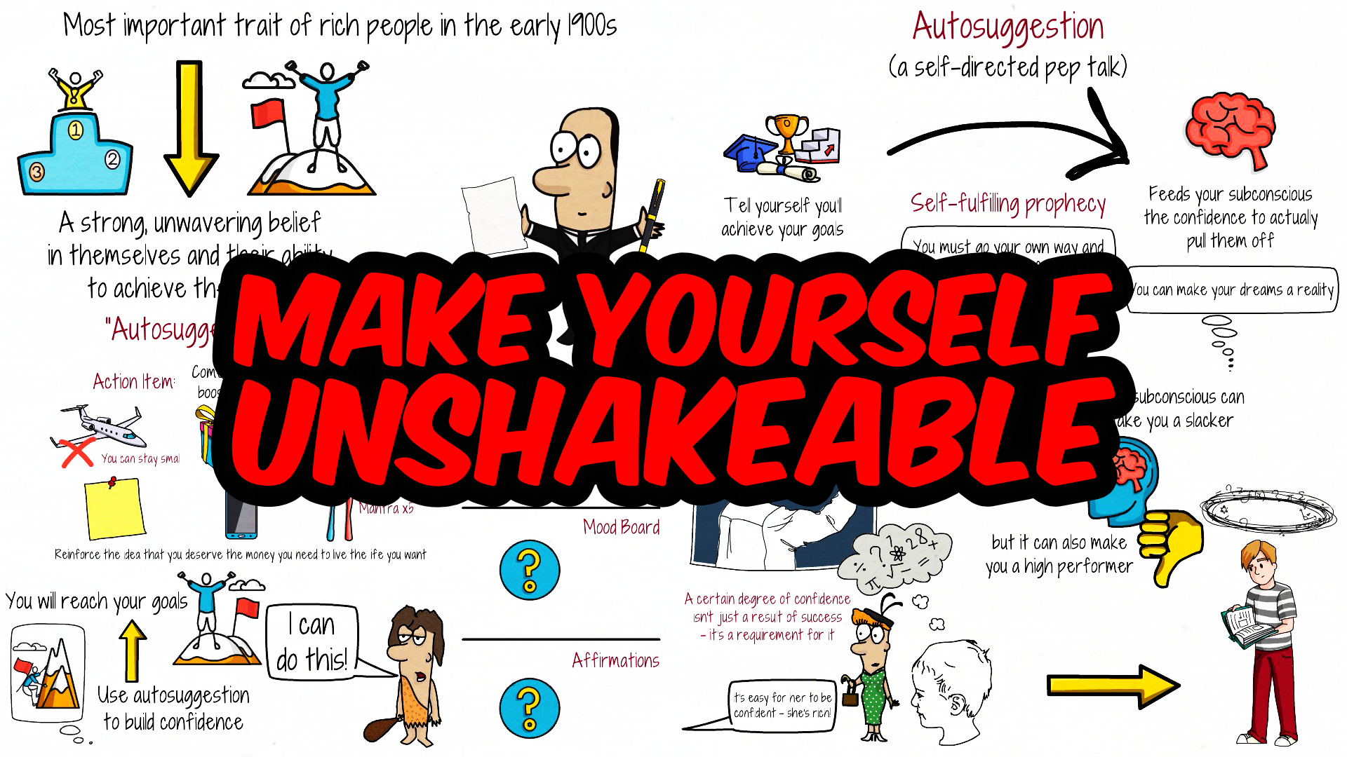 Build an Unshakeable Belief in Yourself With Autosuggestion