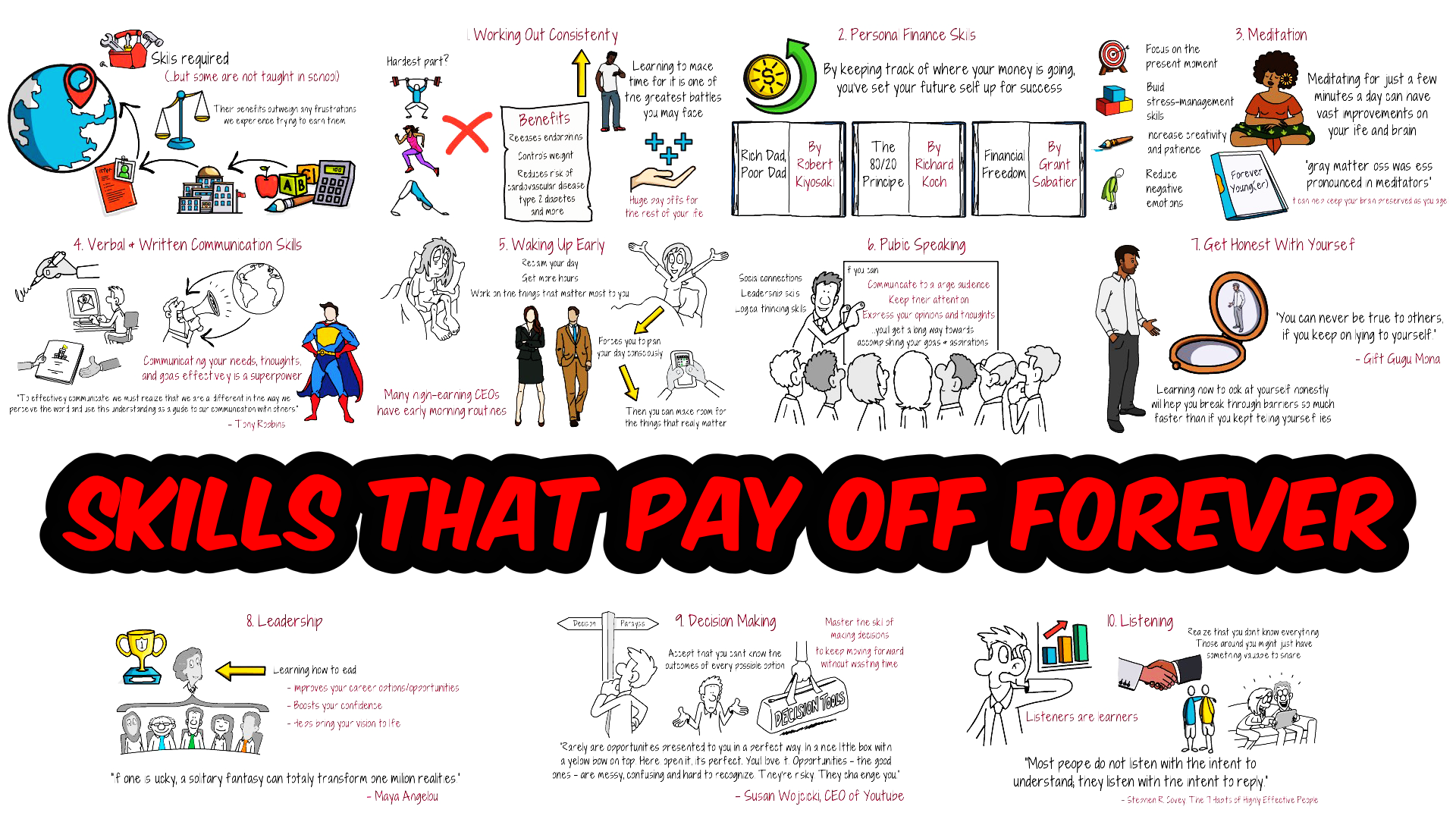 10 Difficult Skills that Pay Off Forever