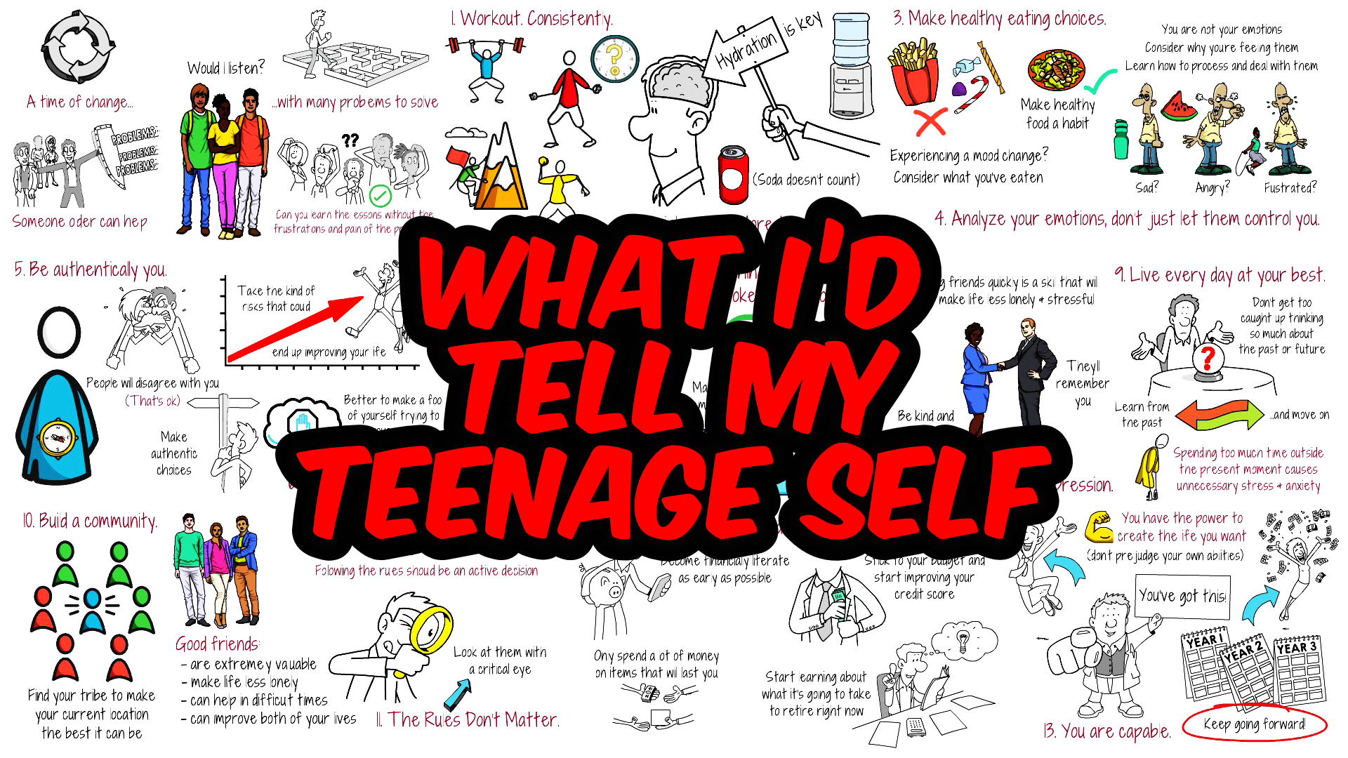 13 Life Lessons I’d Tell My Teenage Self