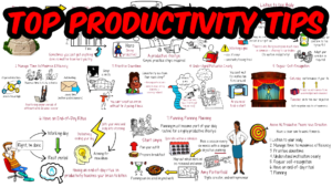 7 Things Insanely-Productive People Do Differently