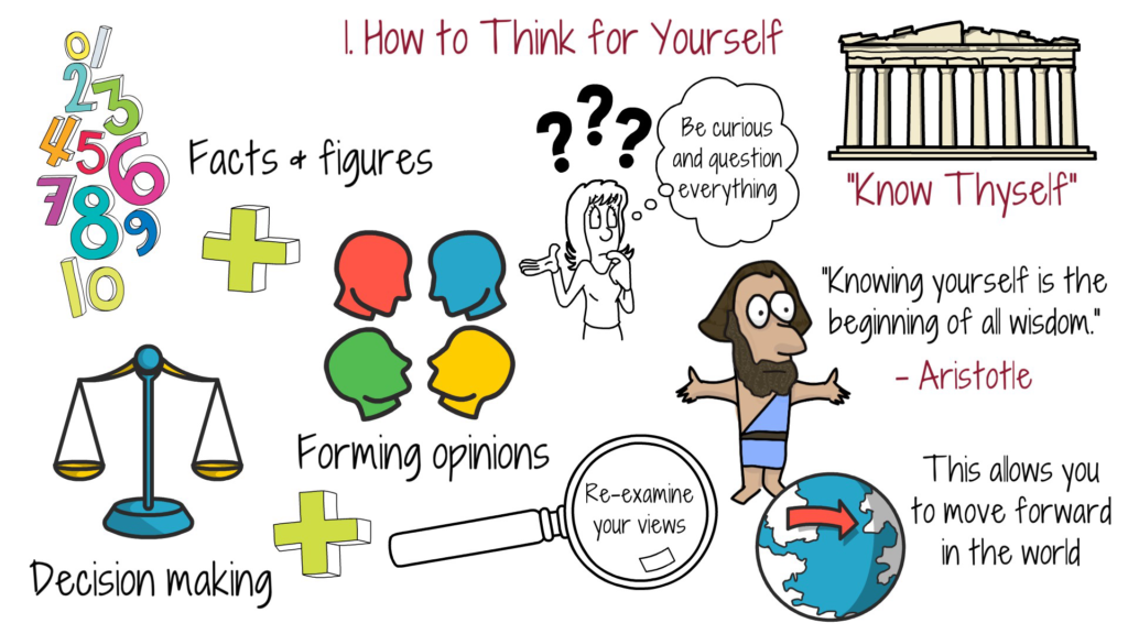 How To Think For Yourself