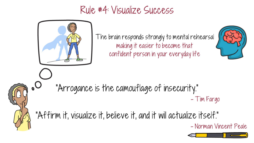 5 Golden Rules To Unbreakable Confidence - The Art of Improvement